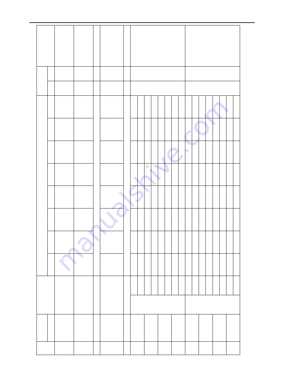 Mitsubishi Electric PURY-P120 Service Handbook Download Page 369