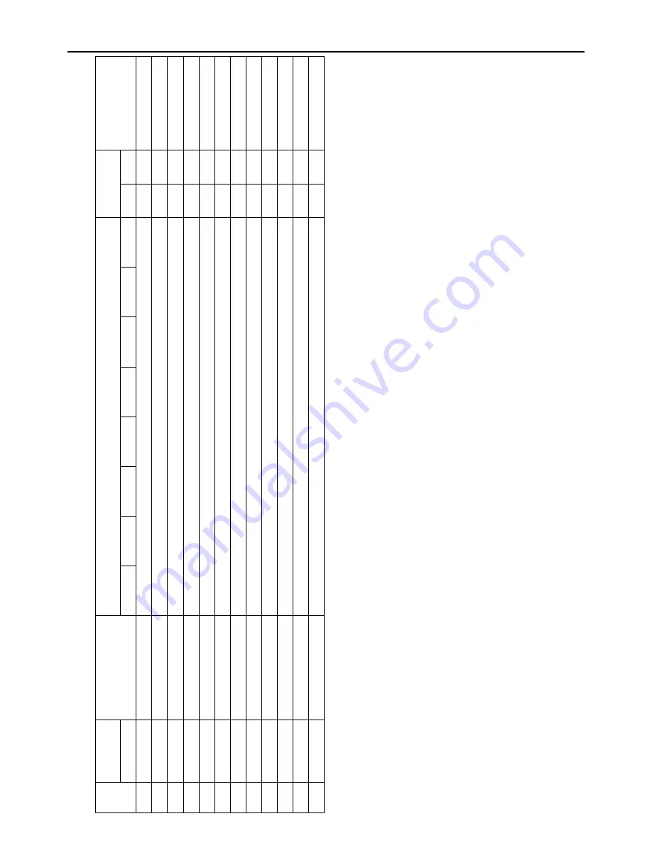 Mitsubishi Electric PURY-P120 Service Handbook Download Page 400