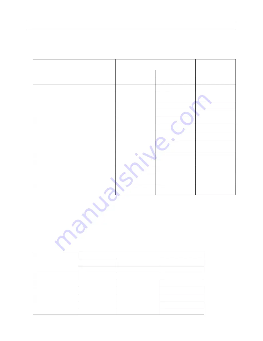 Mitsubishi Electric PURY-P120TJMU-A Service Handbook Download Page 22