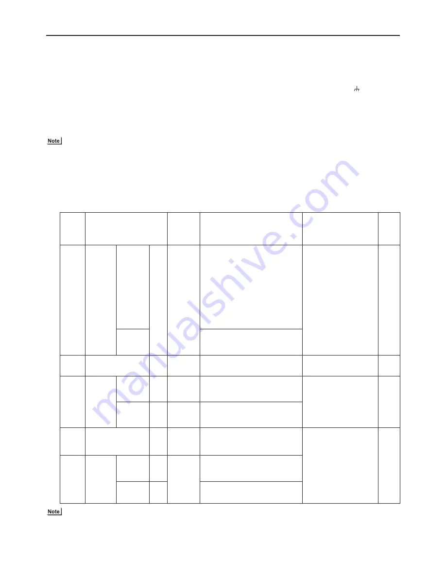 Mitsubishi Electric PURY-P120TJMU-A Service Handbook Download Page 42