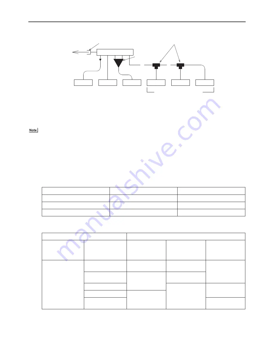 Mitsubishi Electric PURY-P120TJMU-A Service Handbook Download Page 66