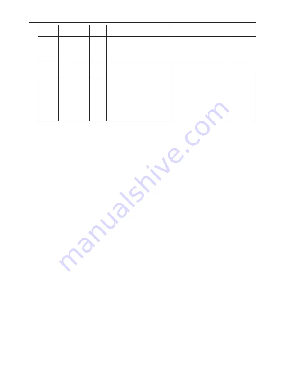 Mitsubishi Electric PURY-P120TJMU-A Service Handbook Download Page 137