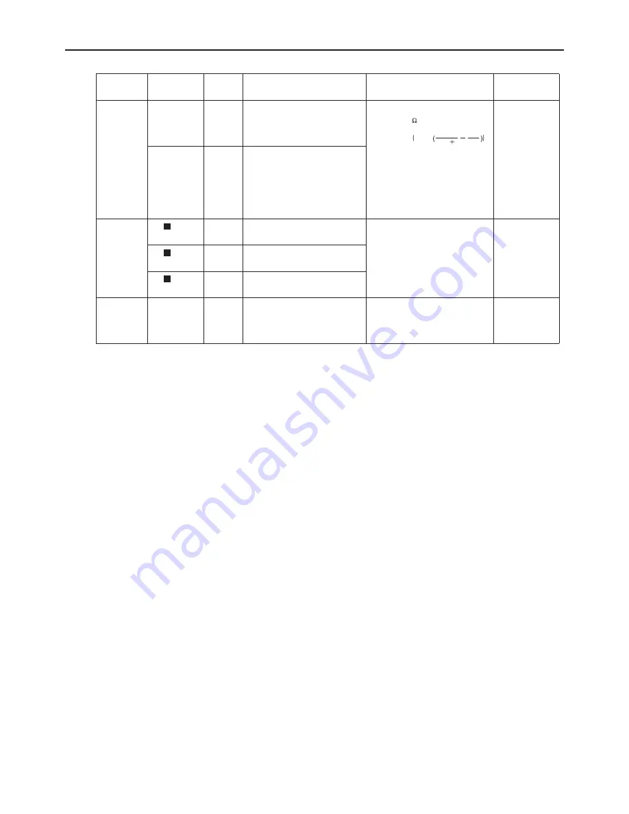 Mitsubishi Electric PURY-P120TJMU-A Service Handbook Download Page 141