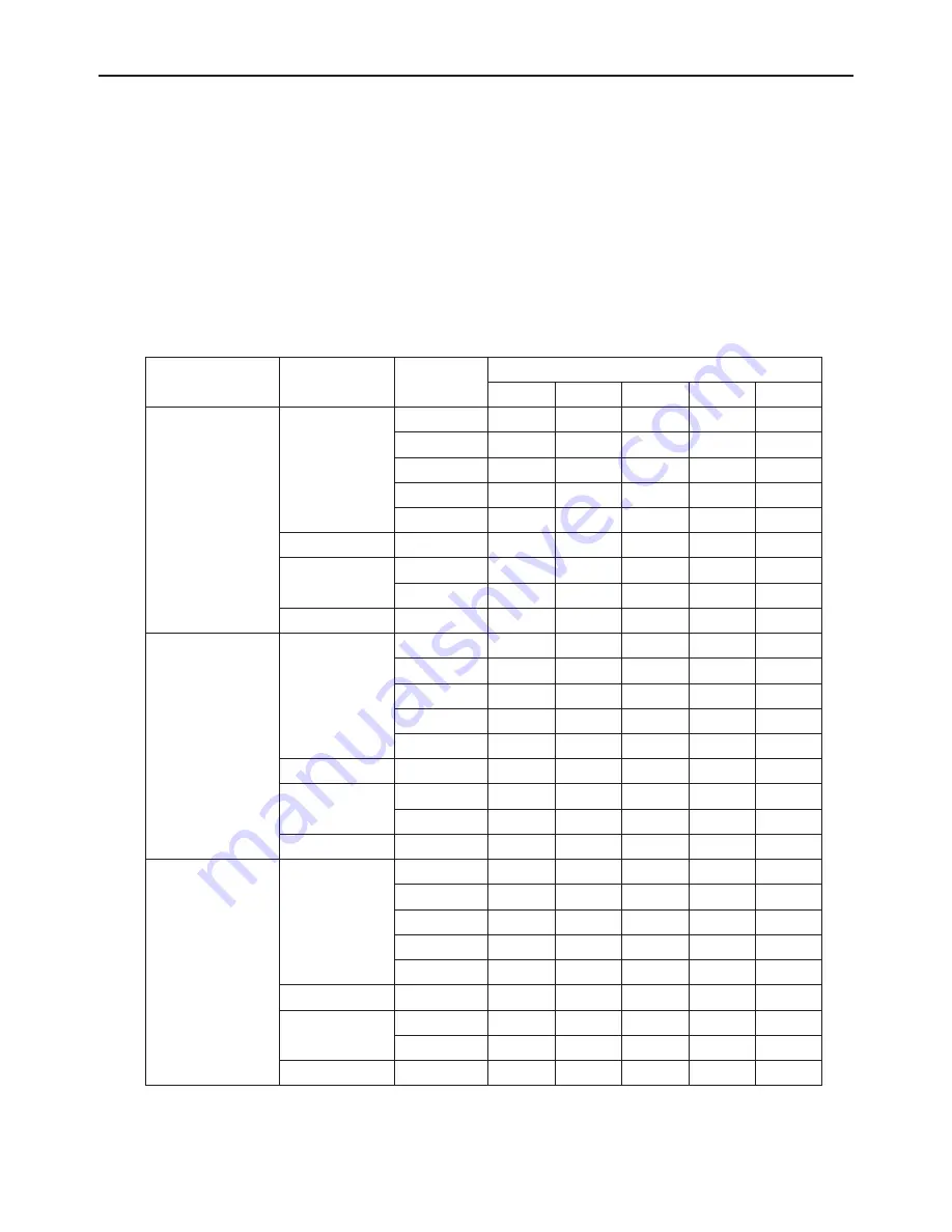 Mitsubishi Electric PURY-P120TJMU-A Service Handbook Download Page 159