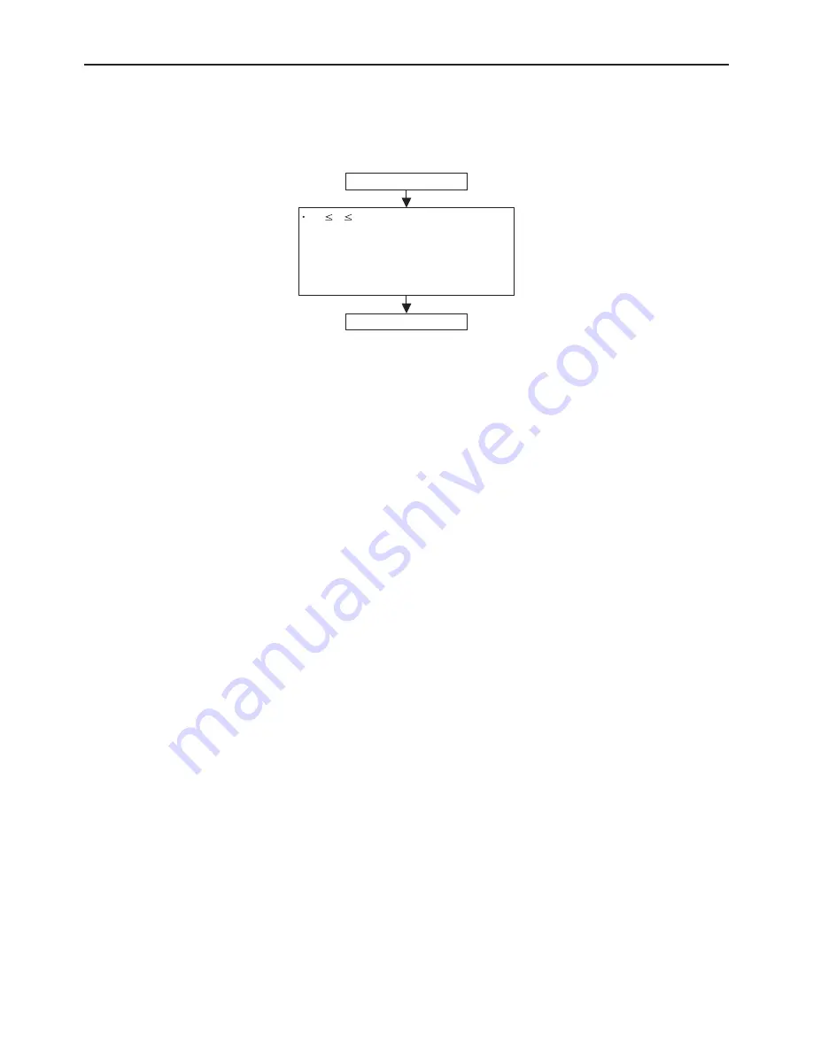 Mitsubishi Electric PURY-P120TJMU-A Service Handbook Download Page 160