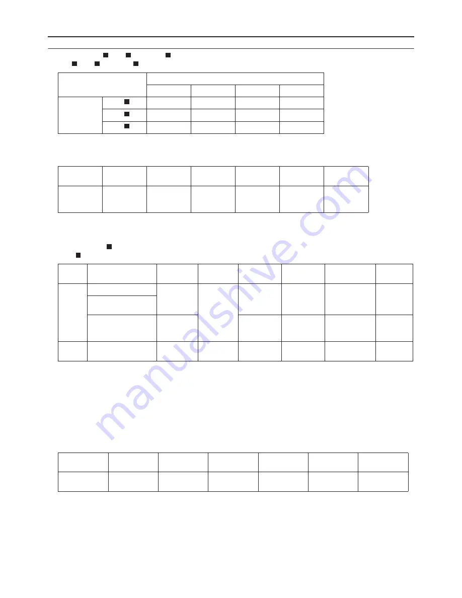 Mitsubishi Electric PURY-P120TJMU-A Service Handbook Download Page 168