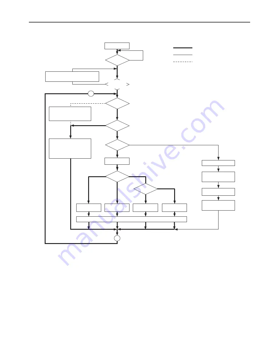 Mitsubishi Electric PURY-P120TJMU-A Скачать руководство пользователя страница 170