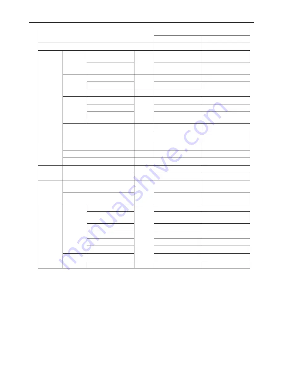 Mitsubishi Electric PURY-P120TJMU-A Service Handbook Download Page 189