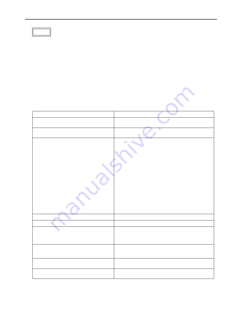 Mitsubishi Electric PURY-P120TJMU-A Service Handbook Download Page 210