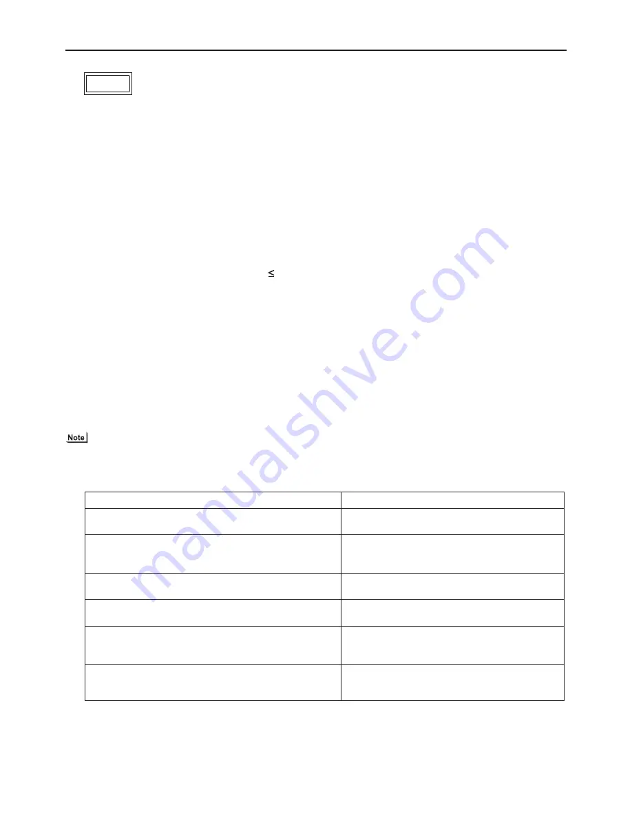 Mitsubishi Electric PURY-P120TJMU-A Service Handbook Download Page 217