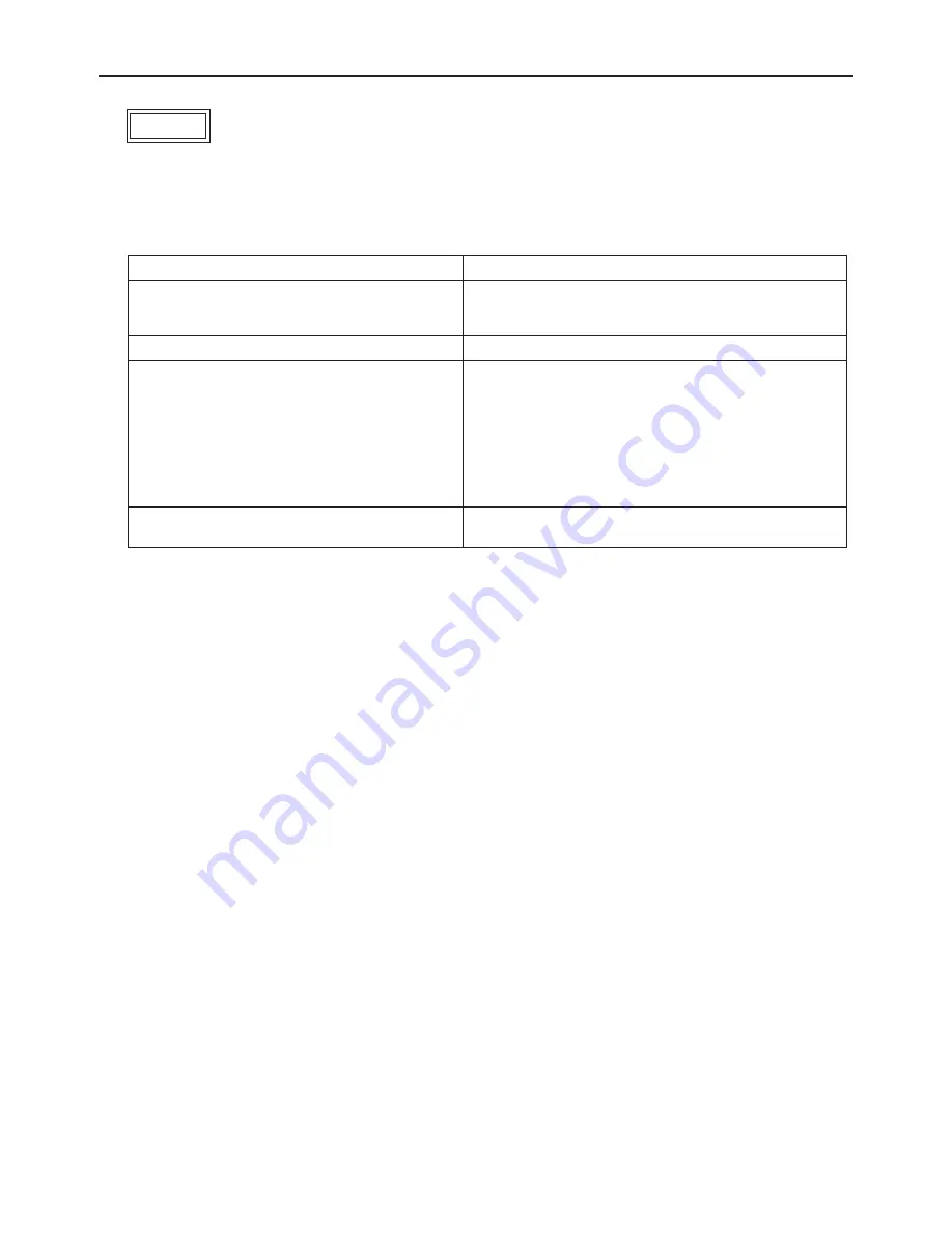 Mitsubishi Electric PURY-P120TJMU-A Service Handbook Download Page 253