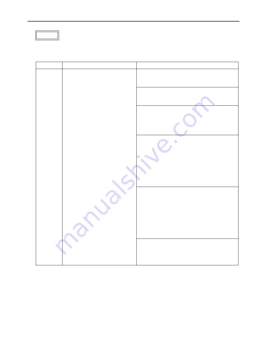 Mitsubishi Electric PURY-P120TJMU-A Service Handbook Download Page 279