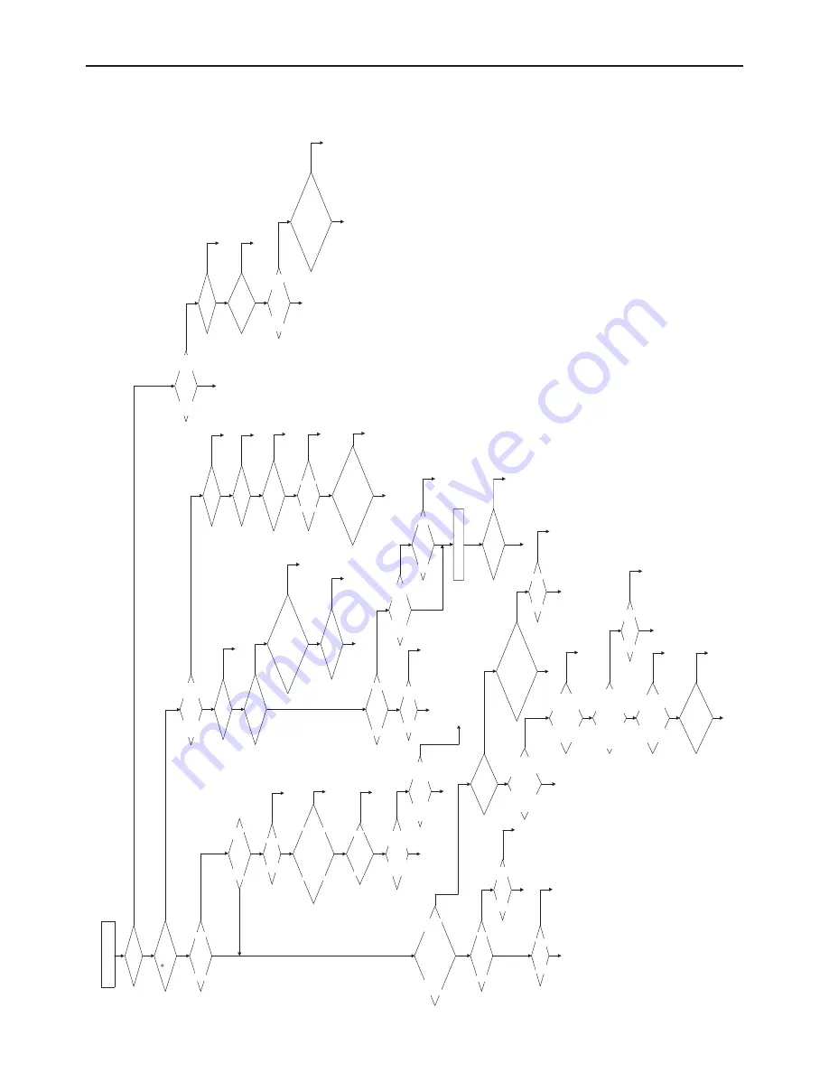 Mitsubishi Electric PURY-P120TJMU-A Service Handbook Download Page 284