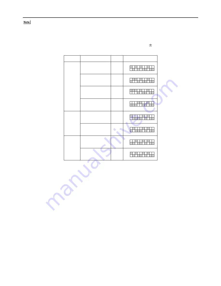 Mitsubishi Electric PURY-P120TJMU-A Service Handbook Download Page 311