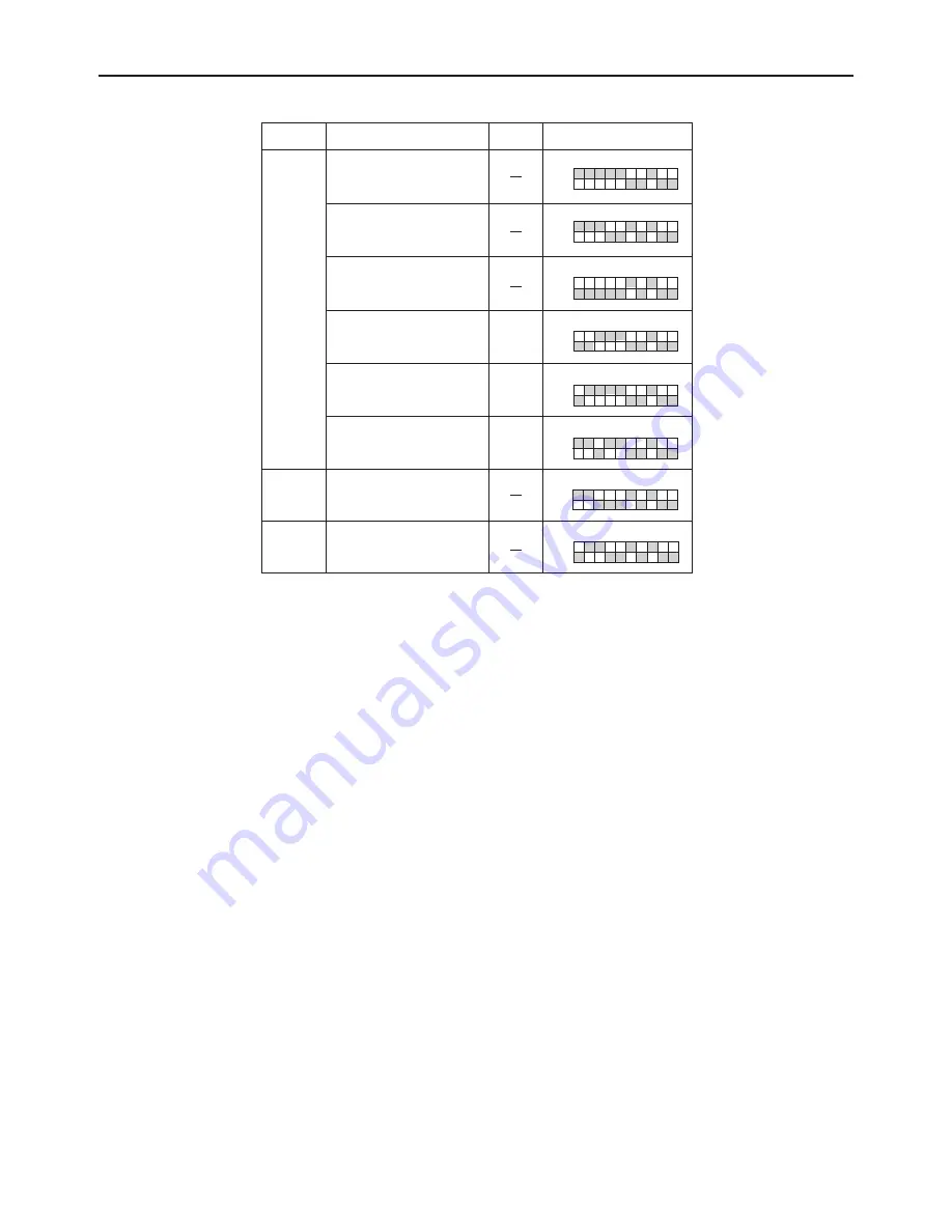 Mitsubishi Electric PURY-P120TJMU-A Скачать руководство пользователя страница 314