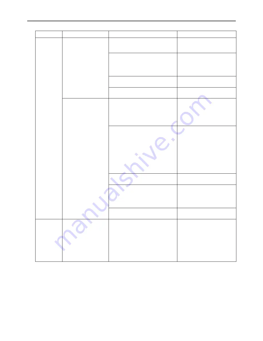 Mitsubishi Electric PURY-P120TJMU-A Service Handbook Download Page 321