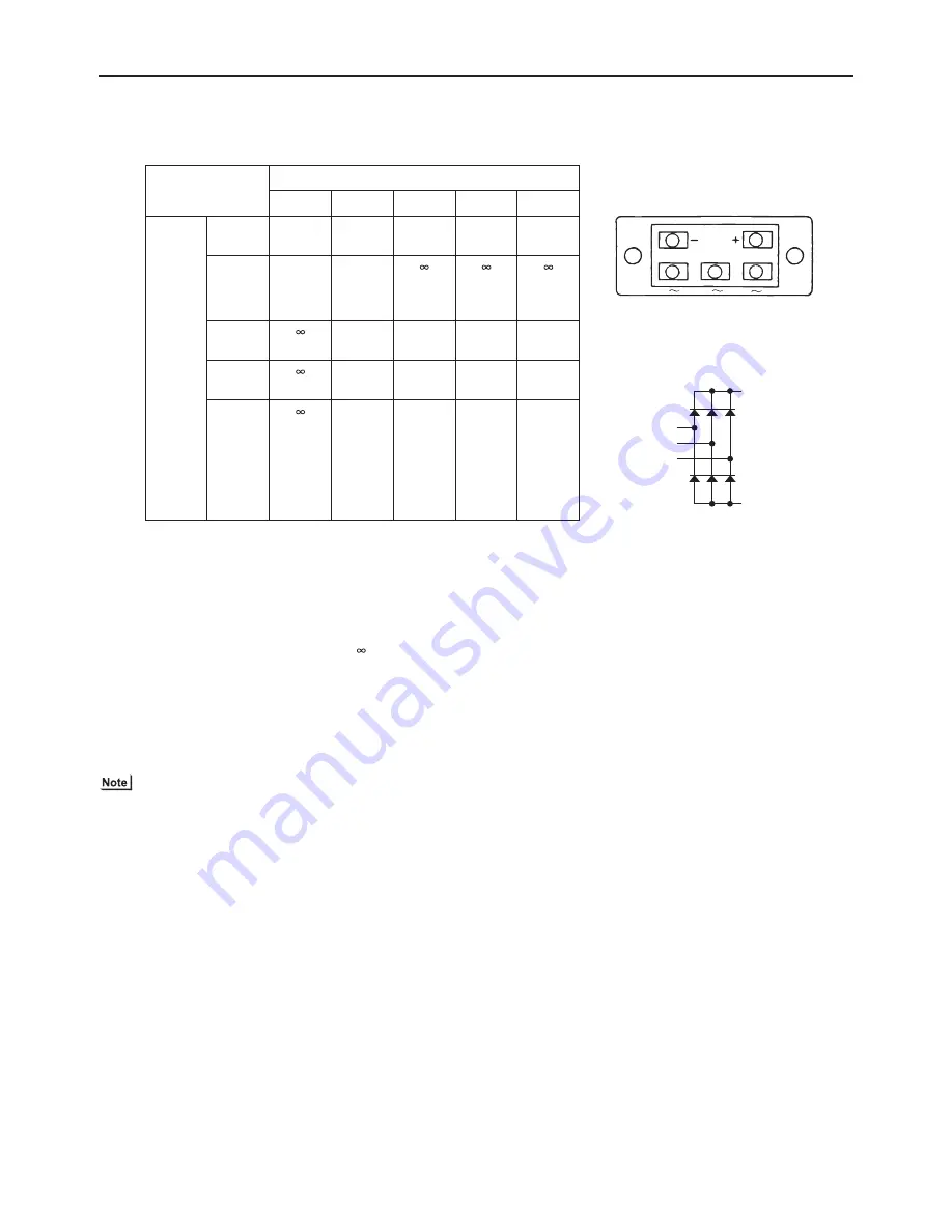 Mitsubishi Electric PURY-P120TJMU-A Service Handbook Download Page 327