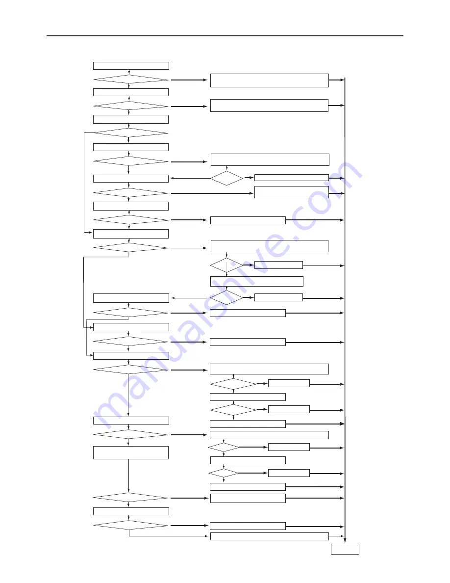 Mitsubishi Electric PURY-P120TJMU-A Скачать руководство пользователя страница 341