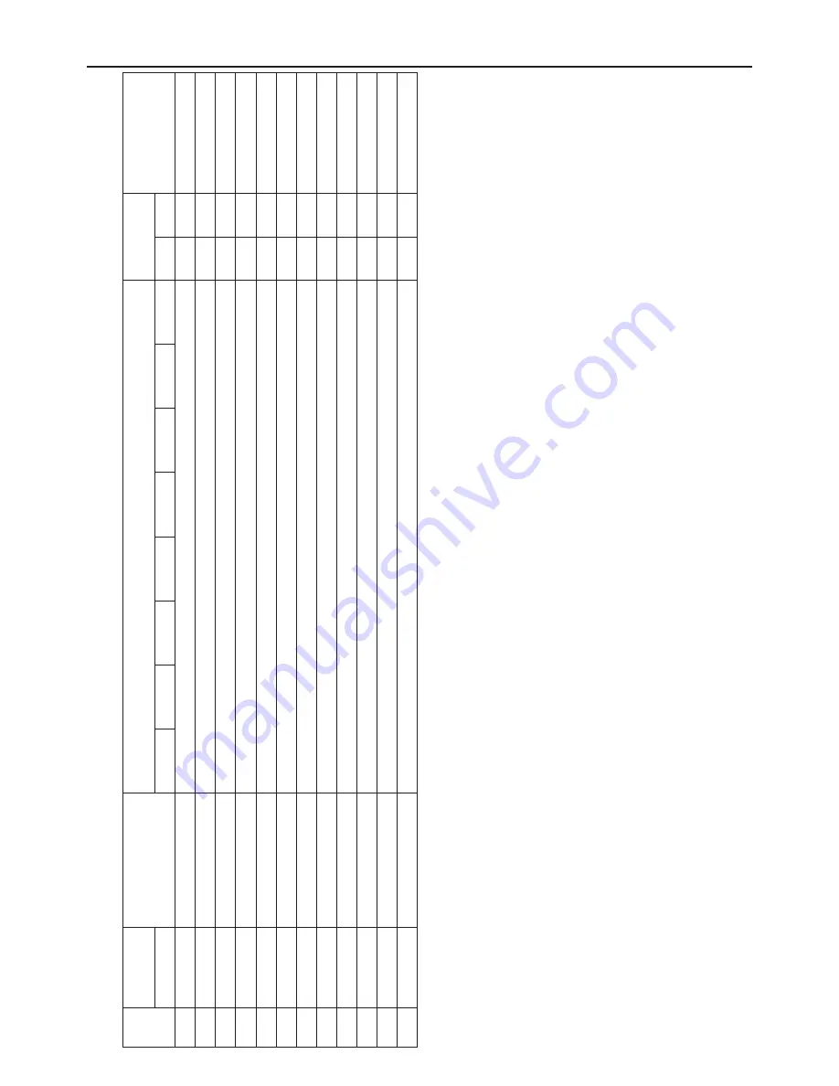 Mitsubishi Electric PURY-P120TJMU-A Service Handbook Download Page 400