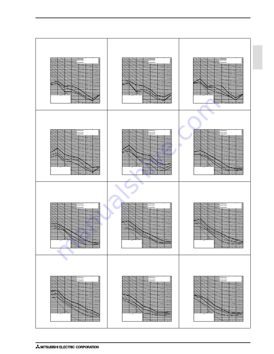 Mitsubishi Electric PURY-WP-YJM-A Data Book Download Page 30