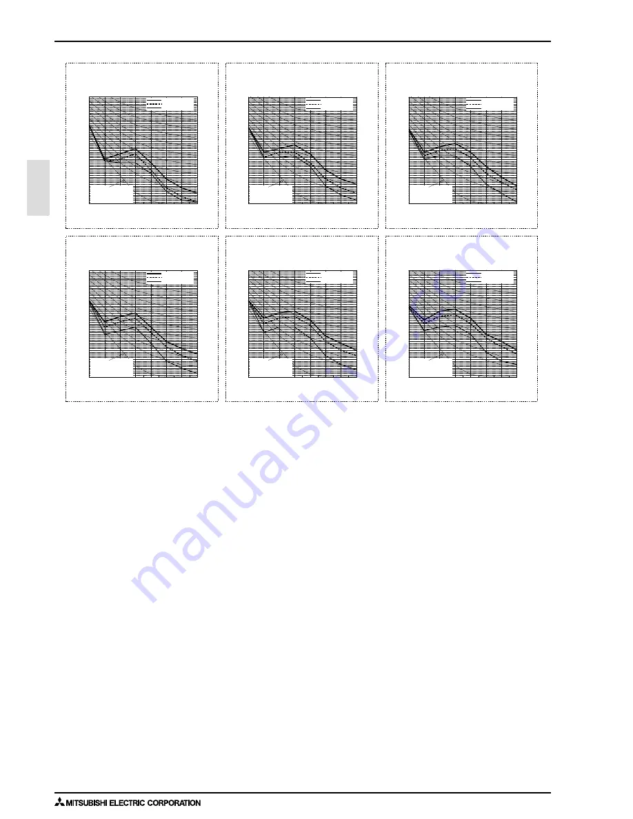 Mitsubishi Electric PURY-WP-YJM-A Data Book Download Page 47