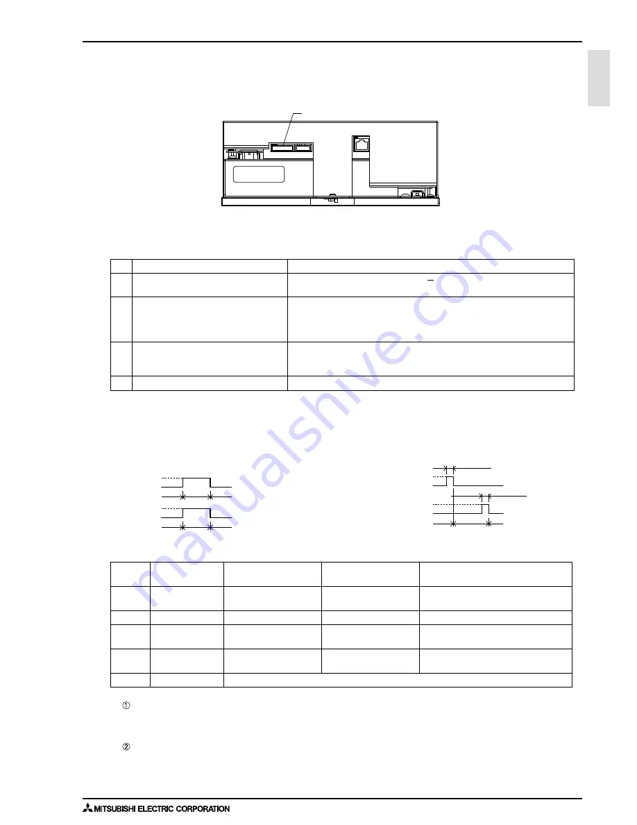 Mitsubishi Electric PURY-WP-YJM-A Скачать руководство пользователя страница 118