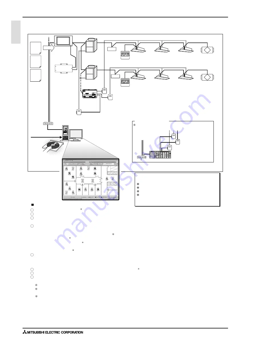 Mitsubishi Electric PURY-WP-YJM-A Скачать руководство пользователя страница 129