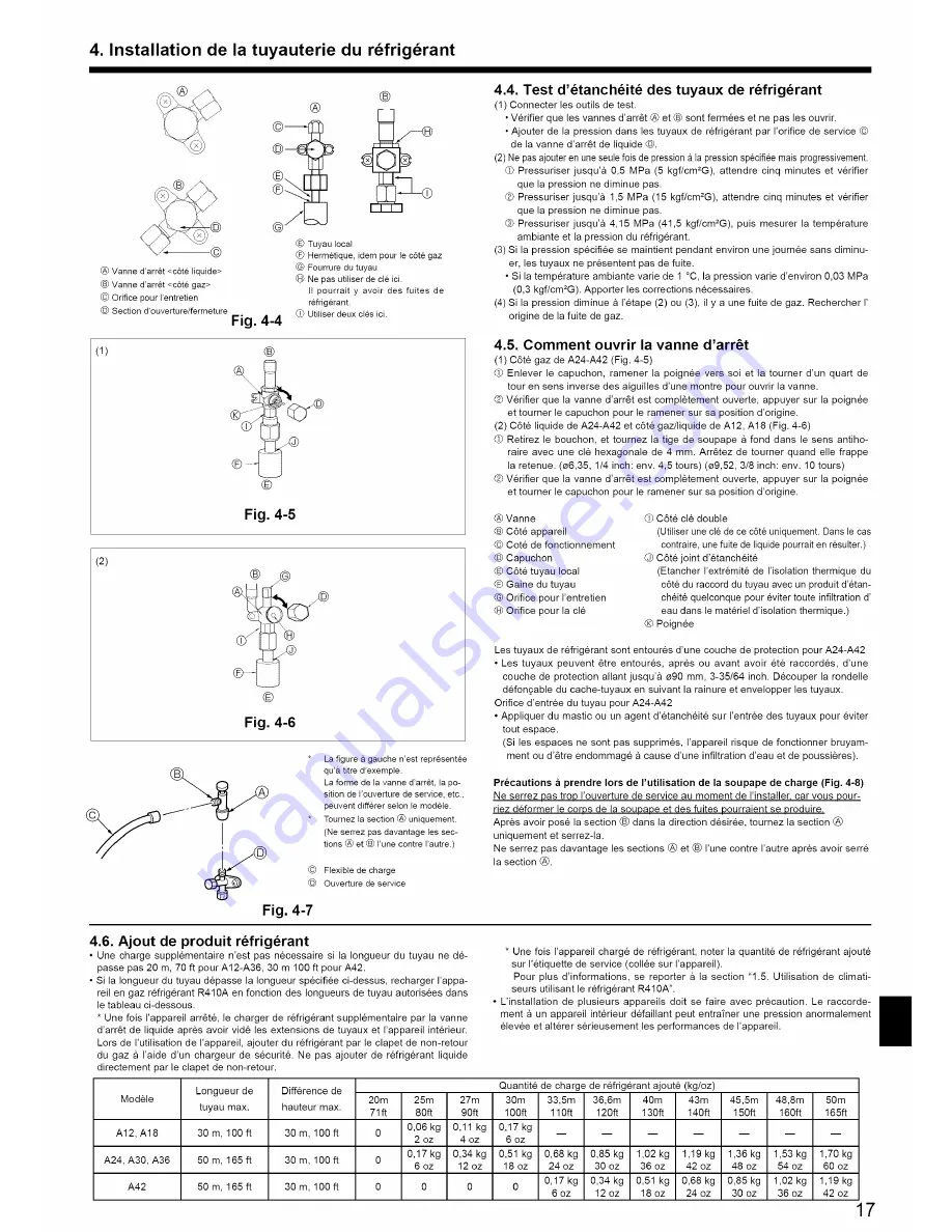 Mitsubishi Electric PUY-A-NHA3 Installation Manual Download Page 17