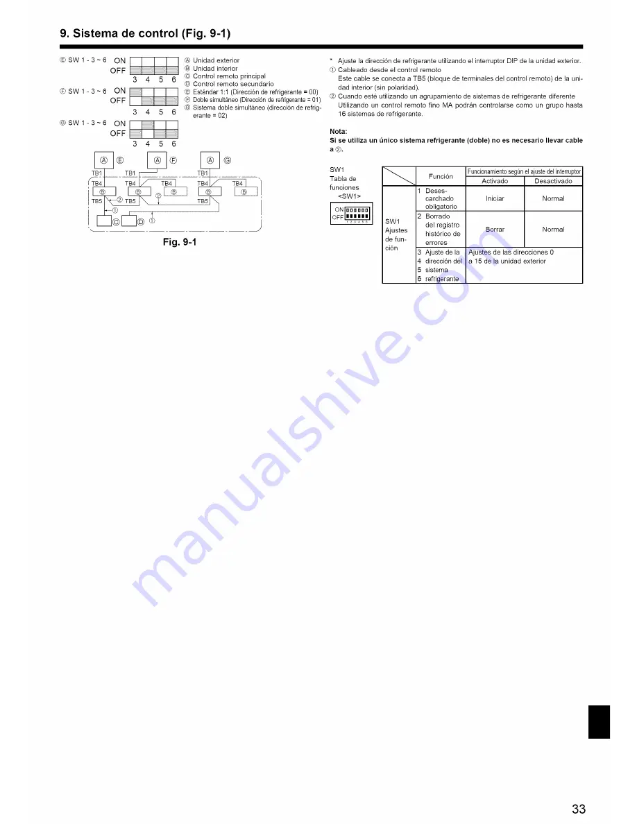 Mitsubishi Electric PUY-A-NHA3 Installation Manual Download Page 33