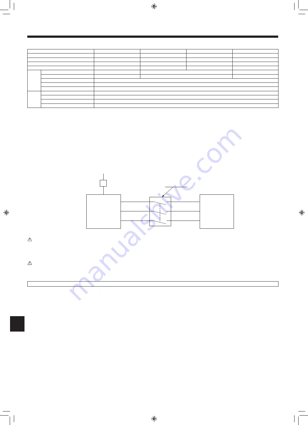 Mitsubishi Electric PUZ-HA24NHA1 Installation Manual Download Page 10