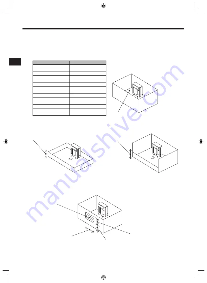 Mitsubishi Electric PUZ-WM AA Series Скачать руководство пользователя страница 8