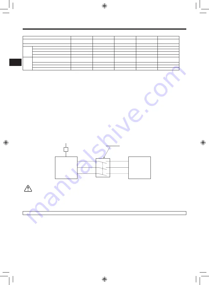 Mitsubishi Electric PUZ-WM AA Series Installation Manual Download Page 14