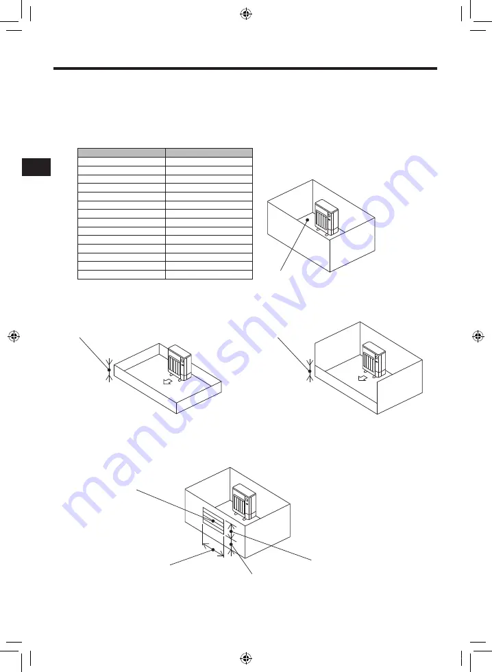 Mitsubishi Electric PUZ-WM AA Series Installation Manual Download Page 22