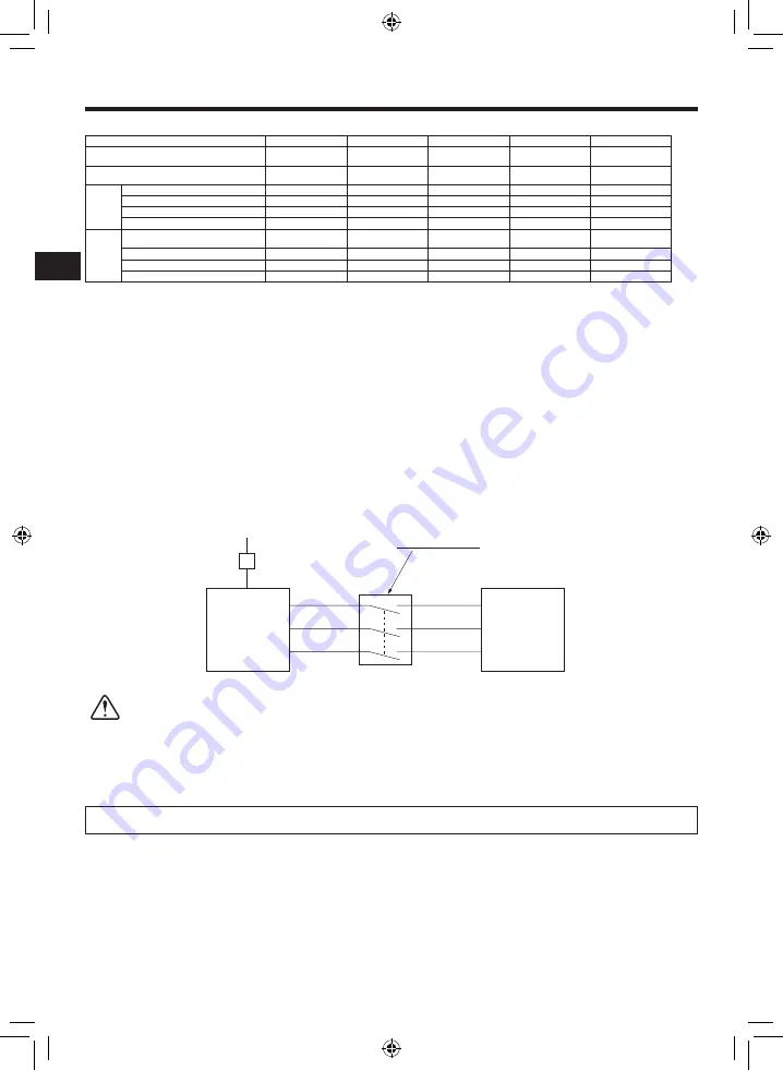 Mitsubishi Electric PUZ-WM AA Series Installation Manual Download Page 28