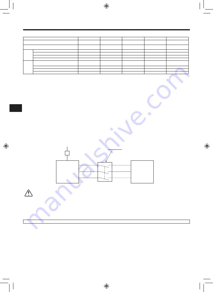 Mitsubishi Electric PUZ-WM AA Series Скачать руководство пользователя страница 84