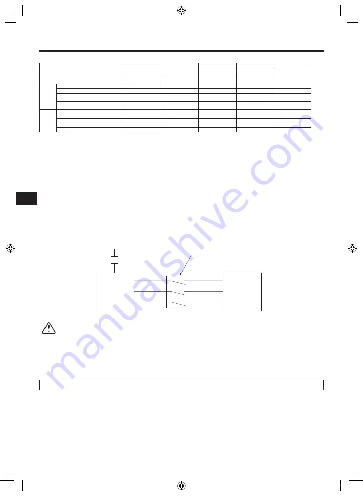 Mitsubishi Electric PUZ-WM AA Series Скачать руководство пользователя страница 98