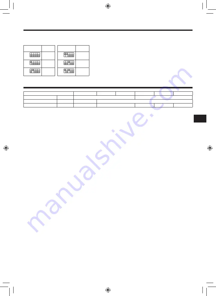 Mitsubishi Electric PUZ-WM AA Series Скачать руководство пользователя страница 99