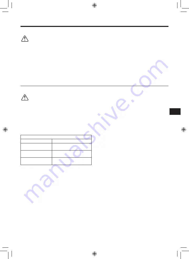 Mitsubishi Electric PUZ-WM AA Series Скачать руководство пользователя страница 103