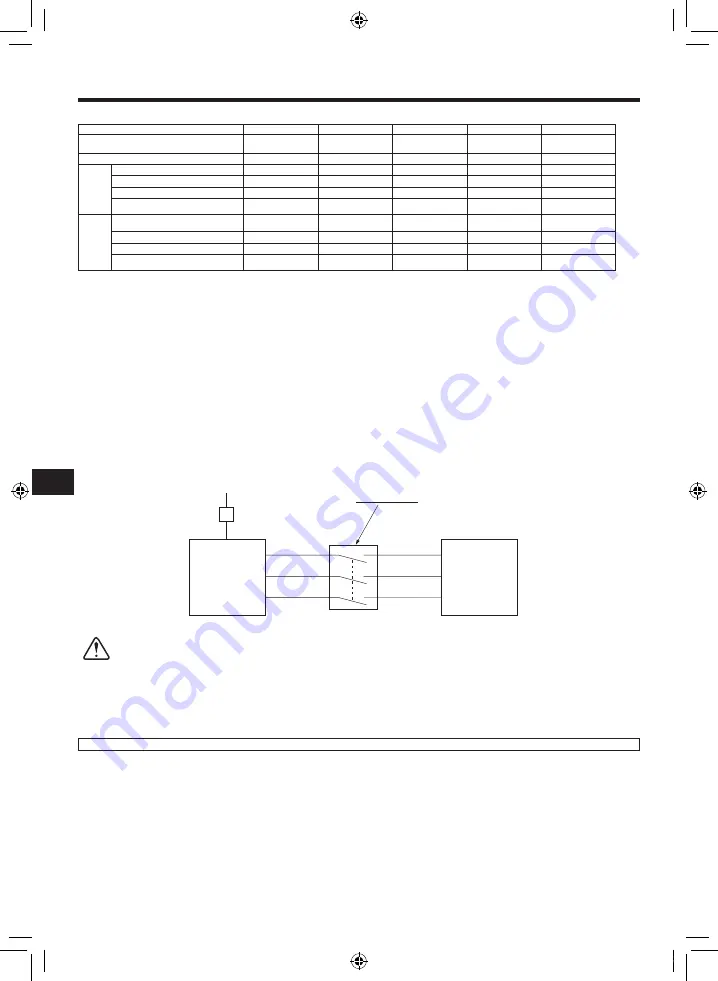 Mitsubishi Electric PUZ-WM AA Series Installation Manual Download Page 140