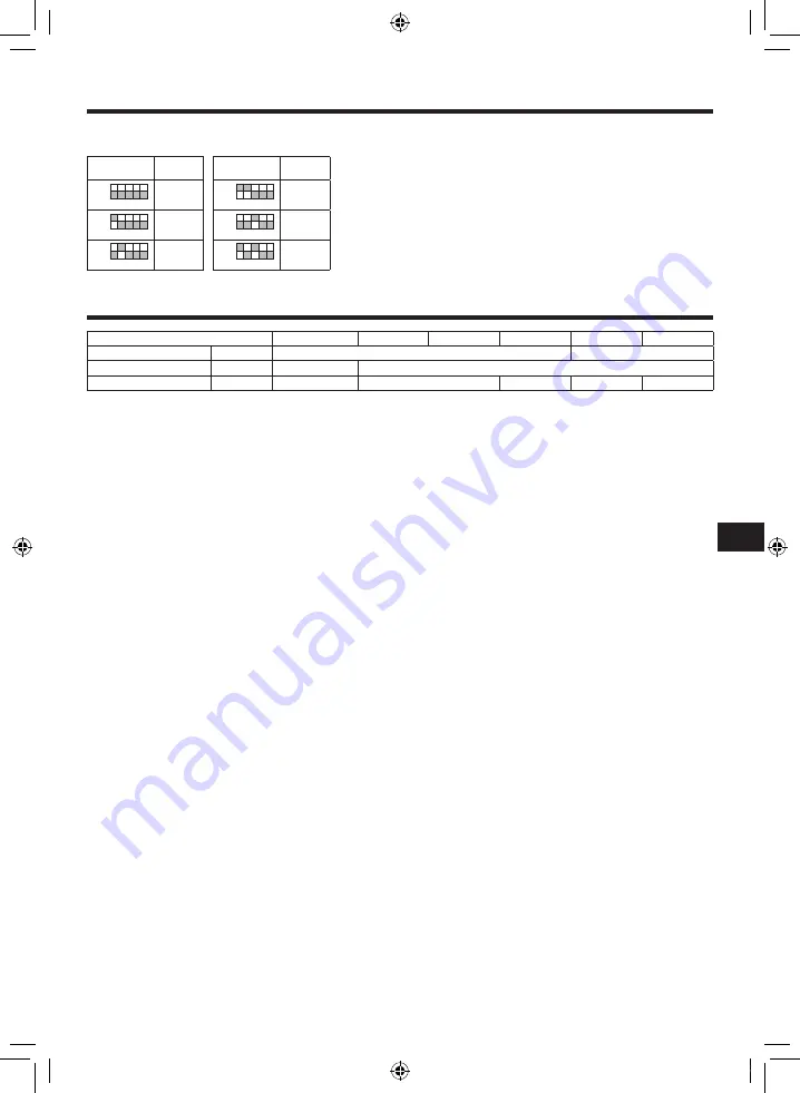 Mitsubishi Electric PUZ-WM AA Series Скачать руководство пользователя страница 141