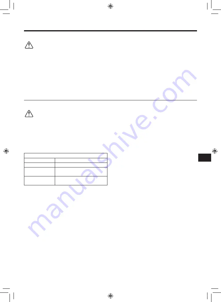 Mitsubishi Electric PUZ-WM AA Series Installation Manual Download Page 145