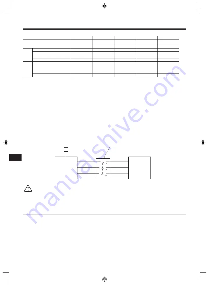 Mitsubishi Electric PUZ-WM AA Series Скачать руководство пользователя страница 168