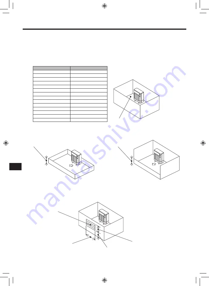 Mitsubishi Electric PUZ-WM AA Series Скачать руководство пользователя страница 176