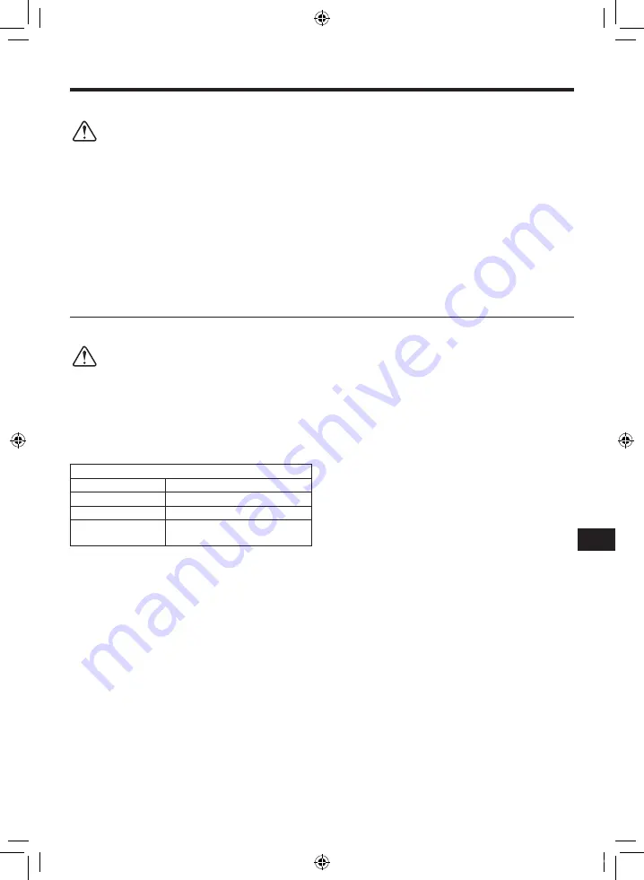 Mitsubishi Electric PUZ-WM AA Series Скачать руководство пользователя страница 187