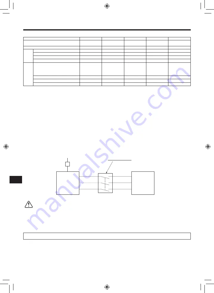 Mitsubishi Electric PUZ-WM AA Series Скачать руководство пользователя страница 196