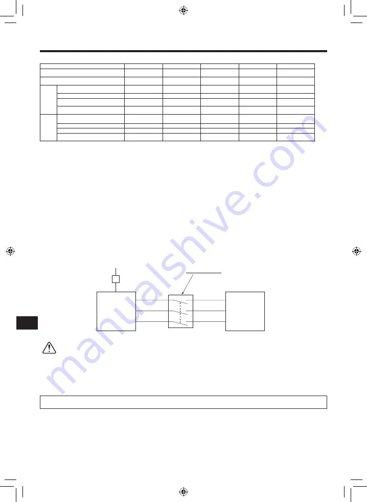 Mitsubishi Electric PUZ-WM AA Series Installation Manual Download Page 210