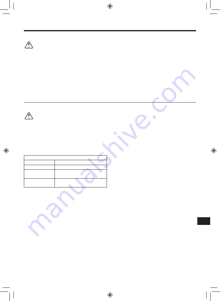 Mitsubishi Electric PUZ-WM AA Series Скачать руководство пользователя страница 243