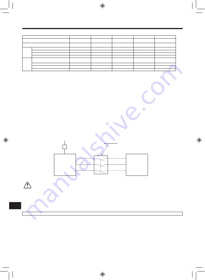 Mitsubishi Electric PUZ-WM AA Series Скачать руководство пользователя страница 252