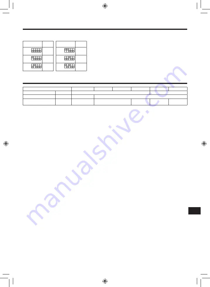 Mitsubishi Electric PUZ-WM AA Series Скачать руководство пользователя страница 253