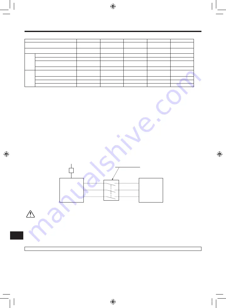 Mitsubishi Electric PUZ-WM AA Series Installation Manual Download Page 266